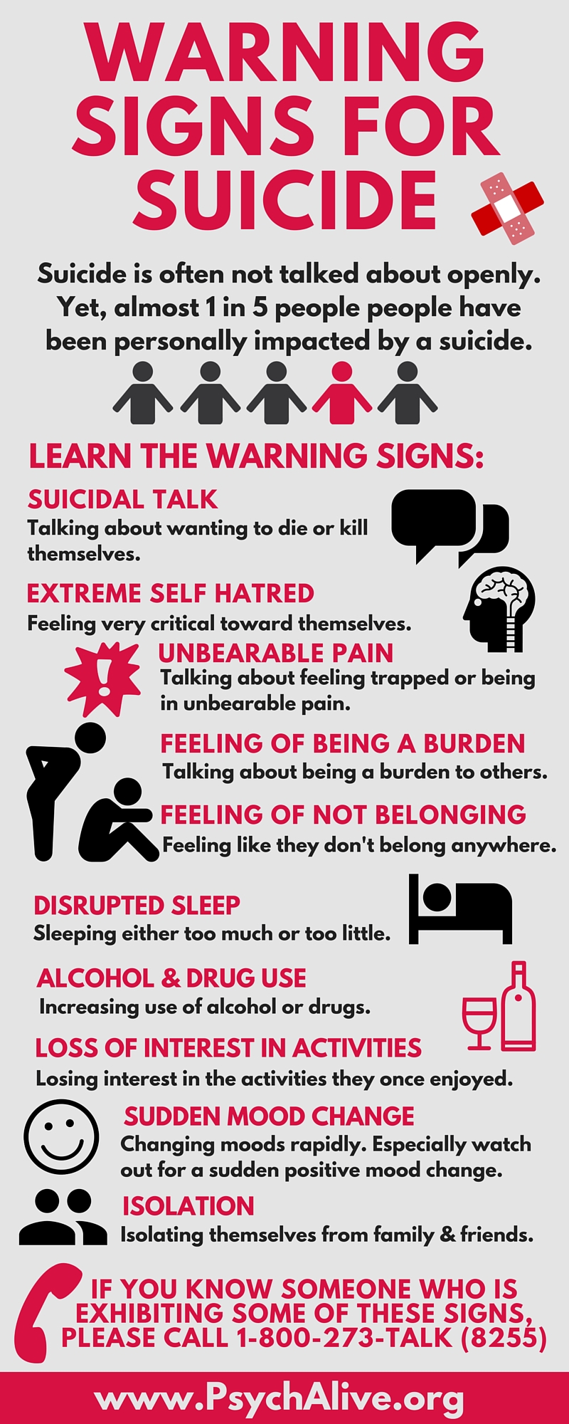 Warning Signs for Suicide  Infographic