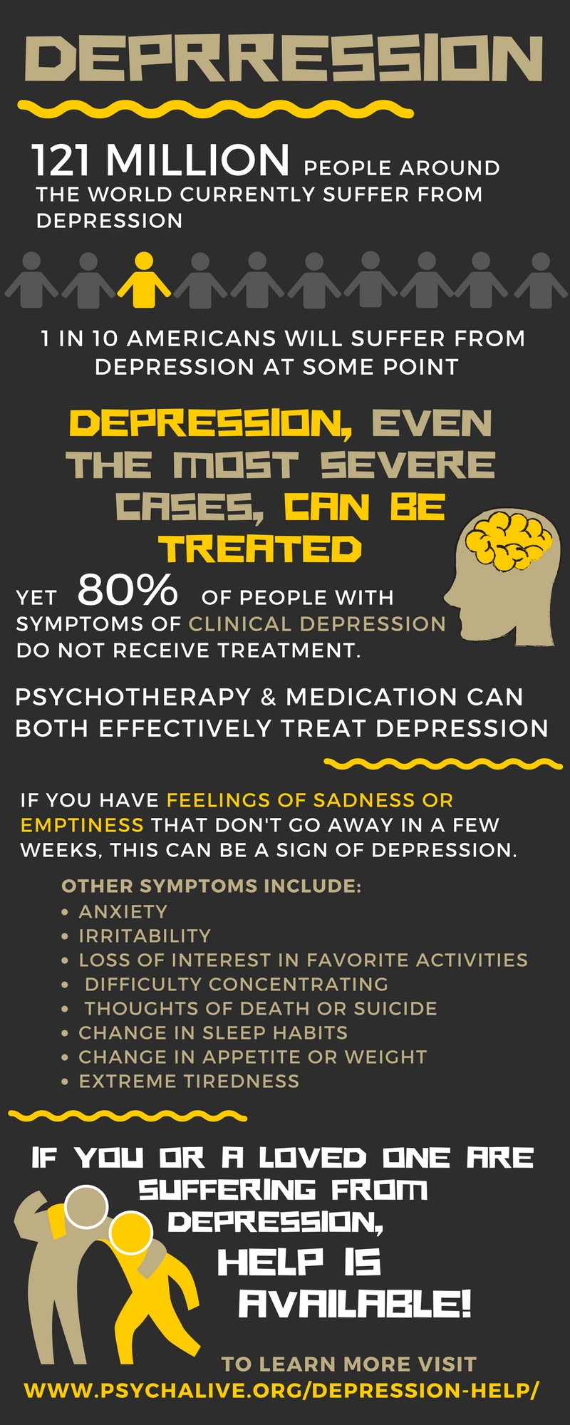 depression-help - psychalive
