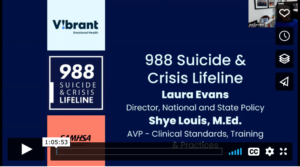 988 suicide prevention crisis lifeline